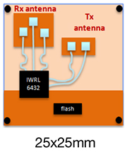 toto_PCB